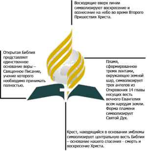 овощной суп для похудения
